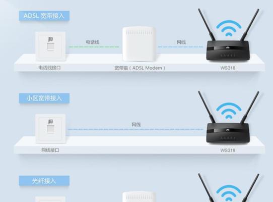 华为路由器设置24g和5g方法（教你轻松设置24g和5g网络）