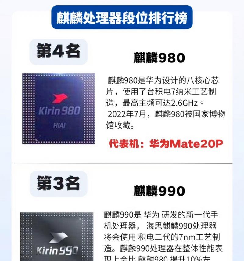 全球手机处理器排名前十名及竞争态势剖析（探寻全球手机处理器行业的领军力量及市场地位）