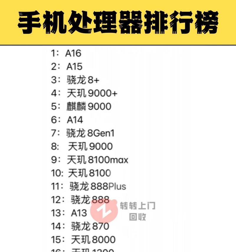 全球手机处理器排名前十名及竞争态势剖析（探寻全球手机处理器行业的领军力量及市场地位）