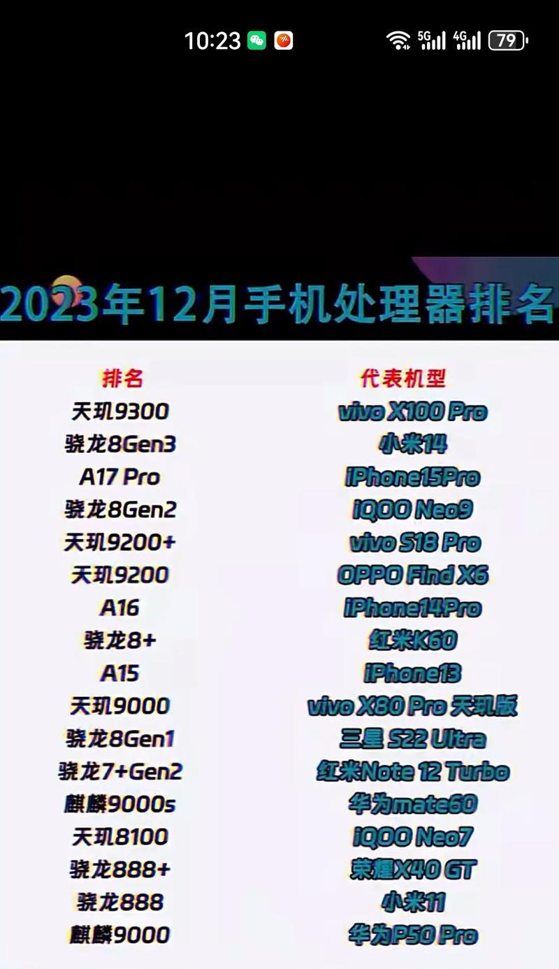 天玑920与骁龙的对比分析（探讨天玑920与骁龙处理器的性能差异及适用场景）