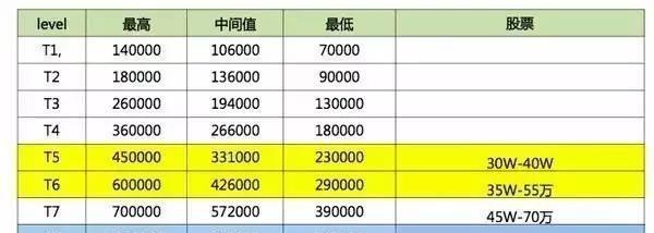 BAT是什么意思（探究中国科技巨头的含义与影响力）