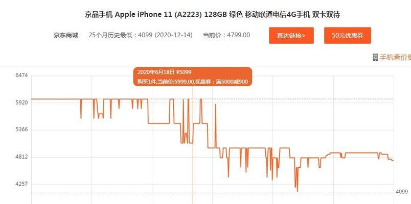 探索苹果13价格走势图（以价格走势为指引）