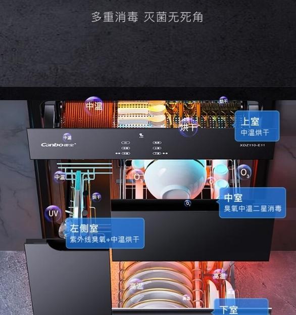 康宝消毒柜（使用方法全解析）