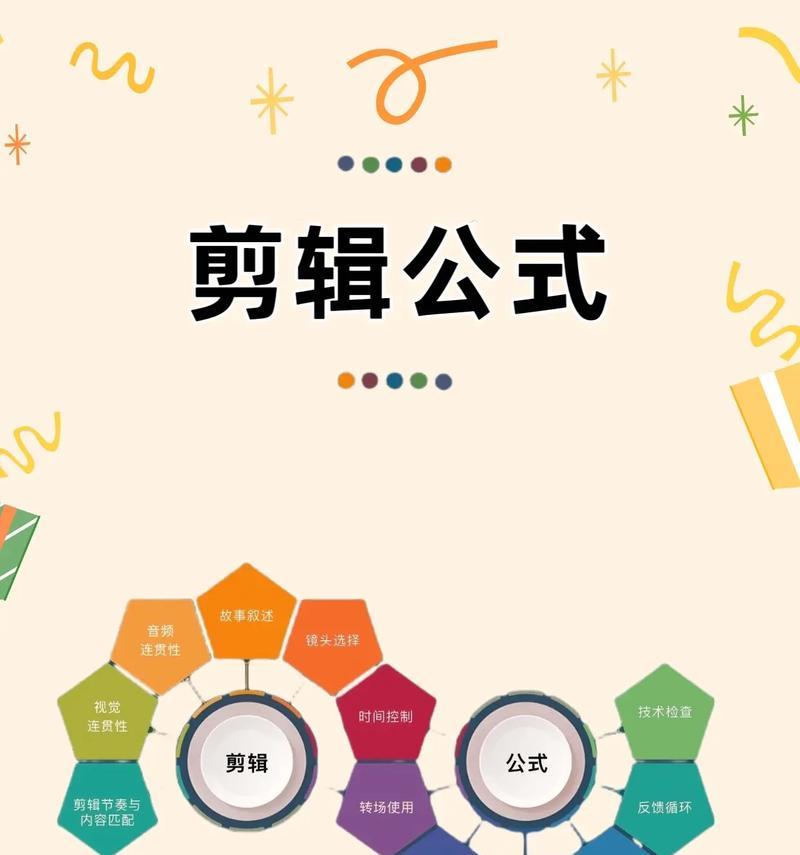 手机视频剪辑自学教程（从零开始学习）