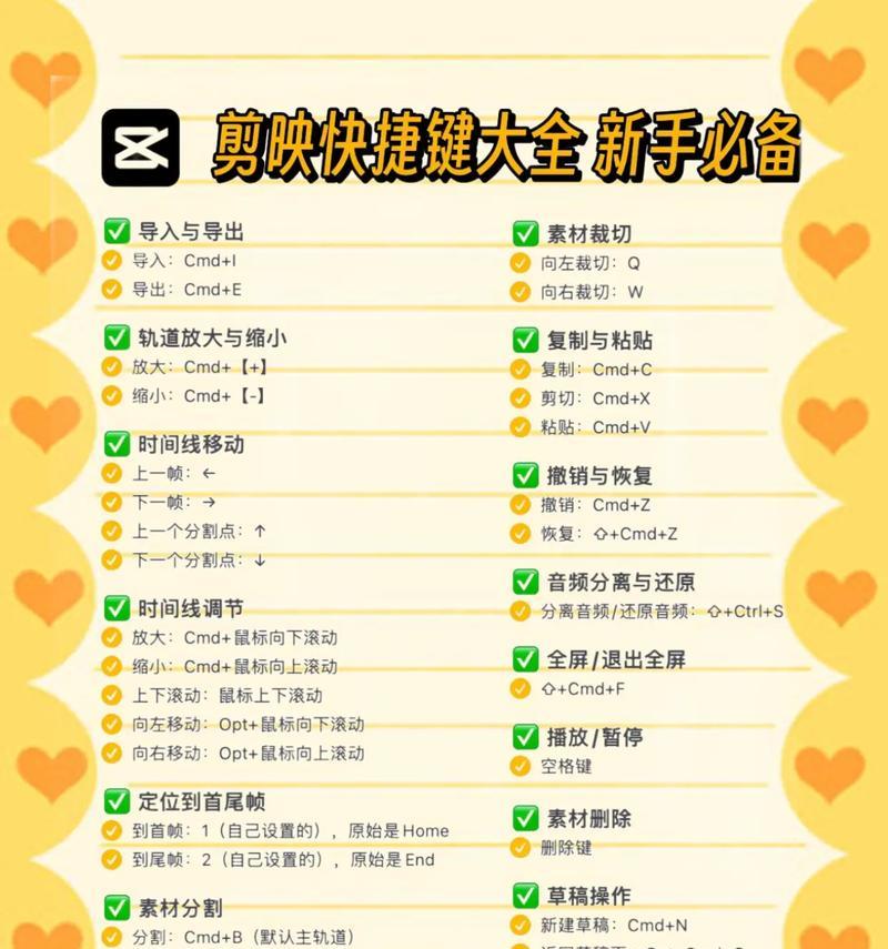 手机视频剪辑自学教程（从零开始学习）