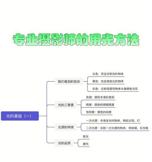 手机拍照技巧（轻松掌握手机拍照技巧）