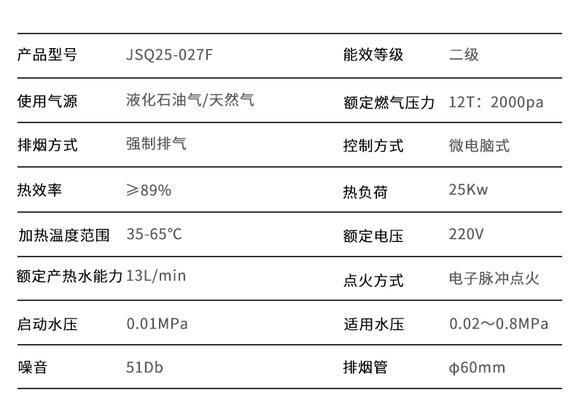 樱花油烟机拆洗教程（快速高效的拆洗方法）