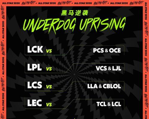 LOL全明星赛规则是什么？参赛资格和比赛流程有哪些疑问？