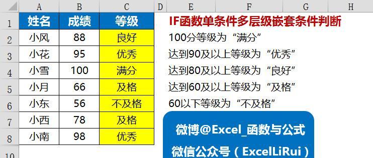 if函数多个条件嵌套怎么执行？详细步骤和示例解析是什么？