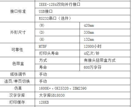 如何安装富士通针式打印机？常见问题有哪些？