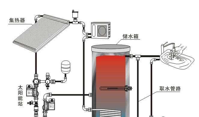 皇明太阳能热水器怎样设置？遇到问题如何解决？