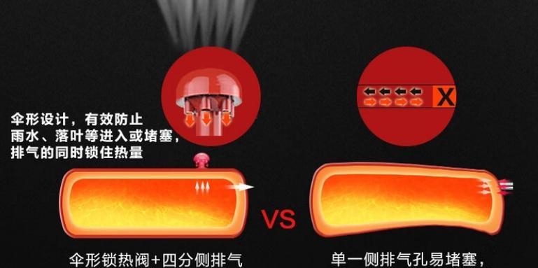 太阳雨太阳能热水器如何使用？常见问题有哪些解决方法？