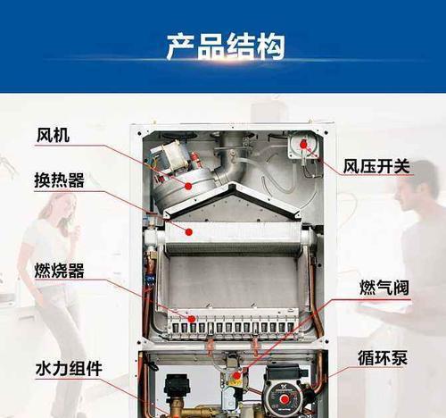 法罗力热水器无排污口清洗方法是什么？