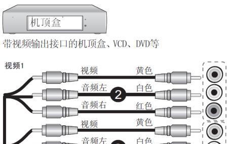 液晶电视盒怎么用？常见问题有哪些解决方法？