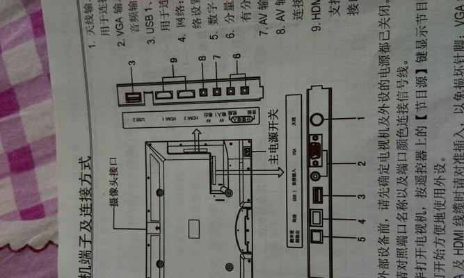 液晶电视盒怎么用？常见问题有哪些解决方法？