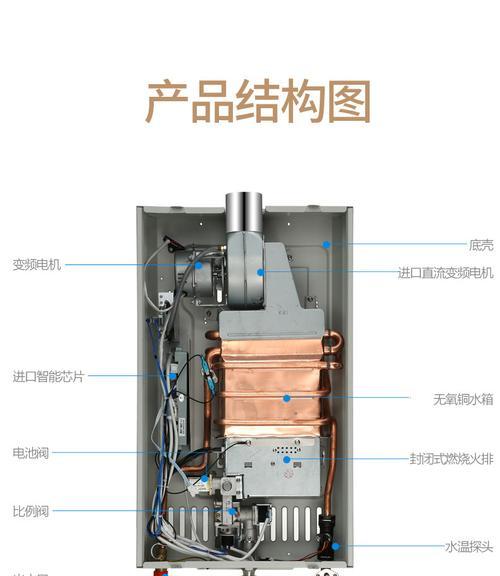 樱花热水器维修24小时服务电话在哪里？如何快速联系？