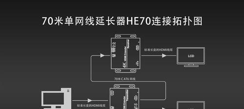 延长器怎么使用？常见问题及解决方法是什么？