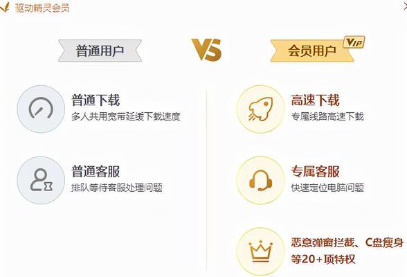 驱动精灵会员全速下载功能是否值得开通？用户反馈如何？