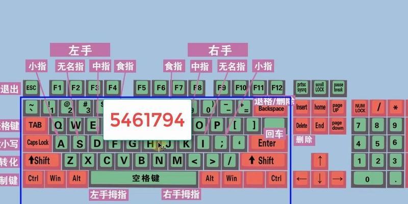如何正确练习键盘指法？有哪些高效练习方法？