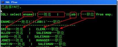 Oracle存储过程实例详解是什么？如何编写和调试？