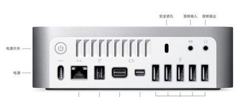 电脑接口种类有哪些？如何正确连接电脑设备？