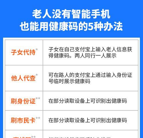 支付宝注册方法有哪几种？如何快速完成支付宝账号注册？