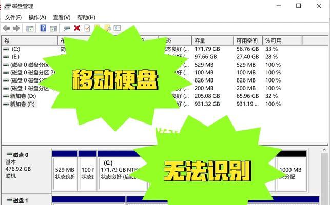 硬盘故障有哪些？遇到故障如何解决？