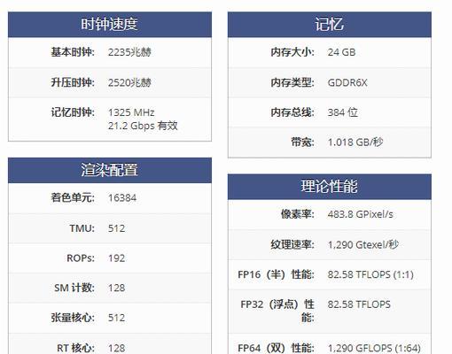 显卡安装步骤详解：你真的会装显卡吗？需要注意哪些事项？