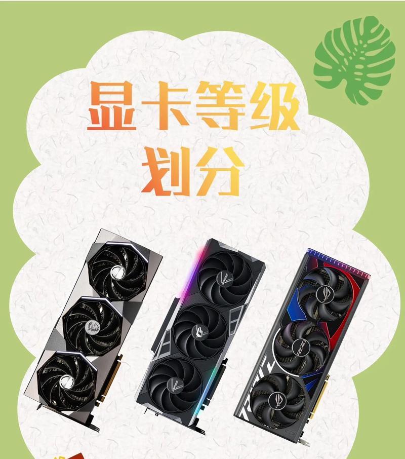 显卡选购误区揭秘：为什么显卡名字比显存更重要？