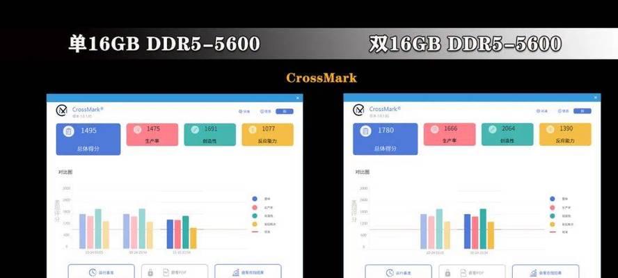 双通道内存与单通道内存性能对比？提升幅度有多大？
