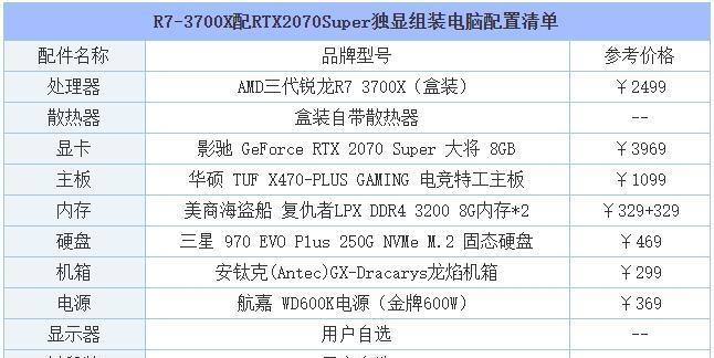 现在流行的组装电脑配置有哪些？如何选择适合自己的配置？