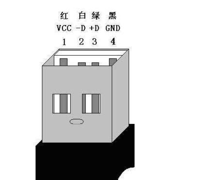 电脑USB接口3.0和2.0如何区分？识别方法是什么？