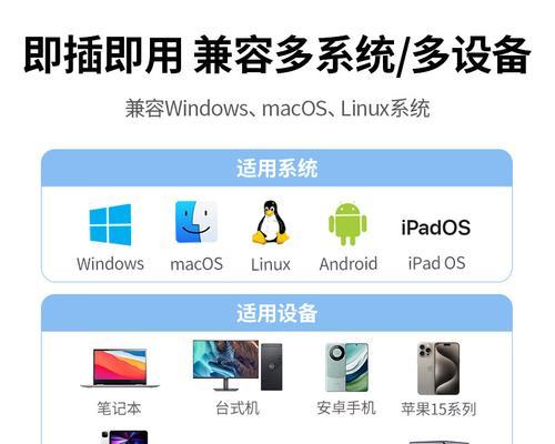 电脑固态硬盘分区的必要性及分区数量推荐？