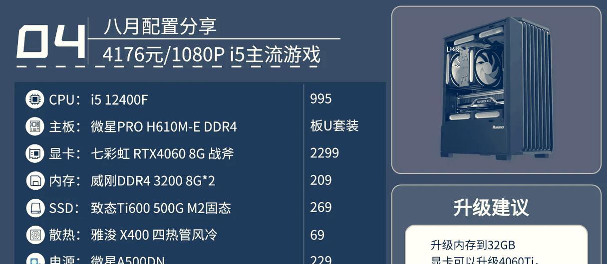 如何挑选合适的办公电脑？办公电脑配置推荐指南？