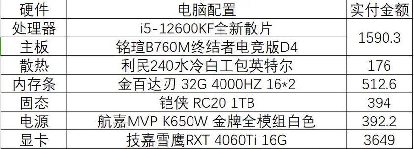 怎么看电脑配置？装机前必须了解的配置知识有哪些？