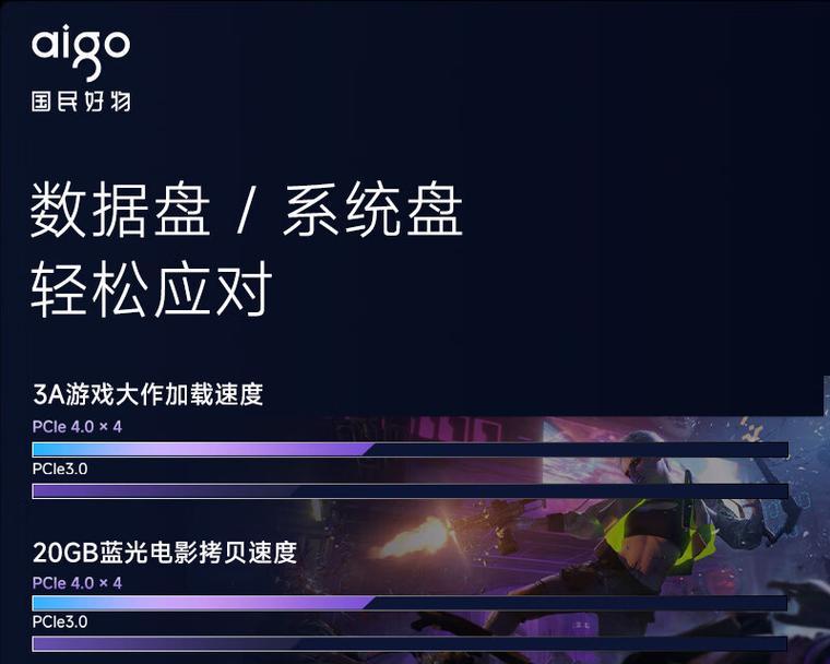 爱国者固态硬盘质量怎么样？用户评价和性能分析