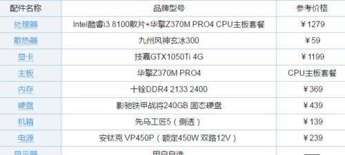 电脑配置清单及价格是多少？如何根据需求选择合适的电脑配置？