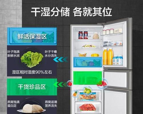 海尔冰箱怎么选？购买时应该注意哪些问题？