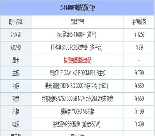 2022年主机配置推荐有哪些？如何选择适合自己的配置？