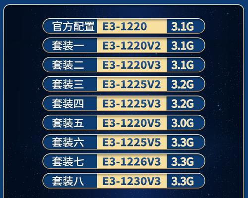 e3-1230v2与e3-1230v3性能差异是什么？