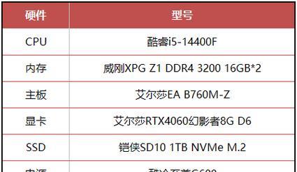 大型网游电脑最低配置是什么？如何选择合适的硬件？