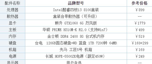 电脑配置推荐4000-5000全套？如何选择性价比高的电脑配置？