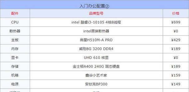 电脑组装机配置单及价格2022？如何根据预算选择合适的组装机配置？