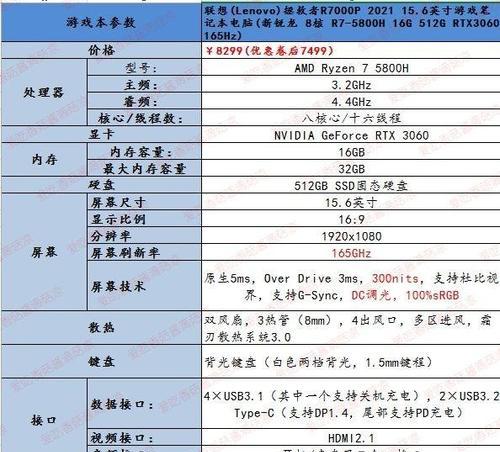 电脑主机配置推荐7000-8000？如何选择性价比高的电脑主机？
