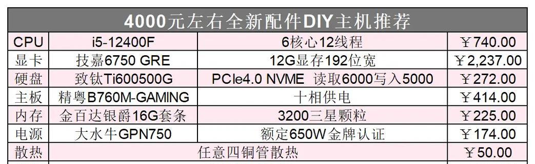 4000元预算内电脑主机怎么配？配置推荐有哪些常见问题？