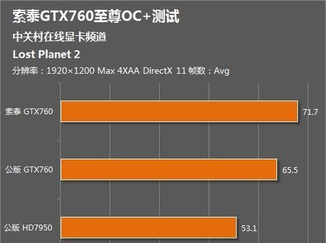 显卡公版与非公版的区别是什么？如何选择适合自己的显卡？