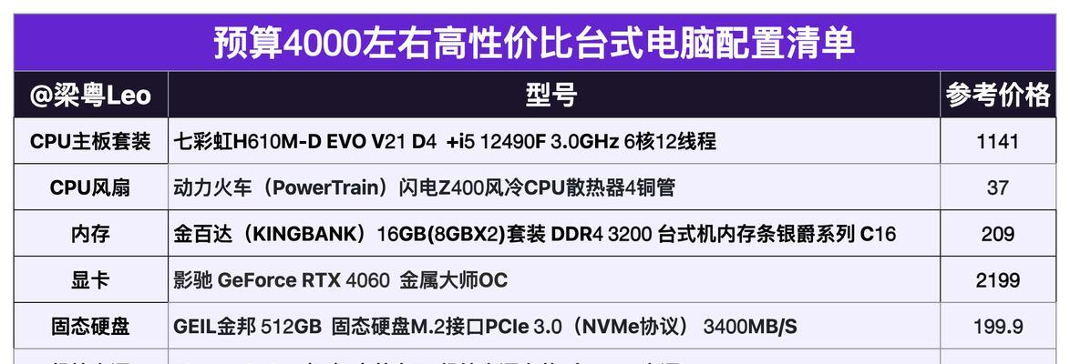 2000元电脑配置推荐？如何选购性价比高的电脑？