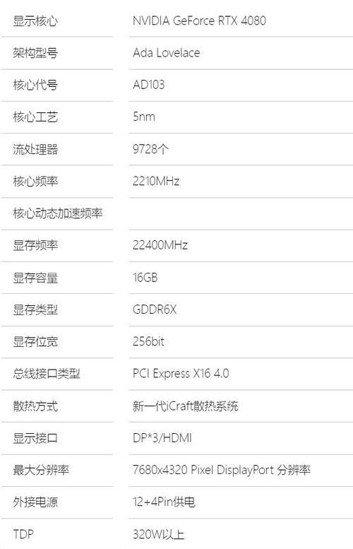 公版显卡与非公版显卡有何不同？选择时应考虑哪些因素？