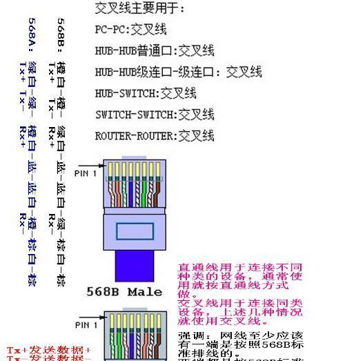 网线水晶头自己能接吗？需要哪些工具和步骤？