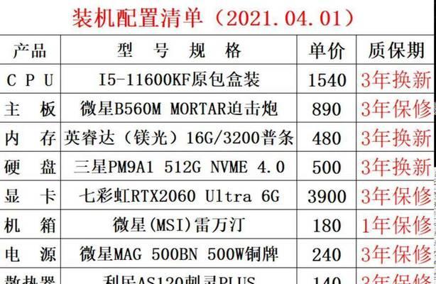 组装台式电脑需要哪些配置清单？如何根据需求选择合适的硬件？
